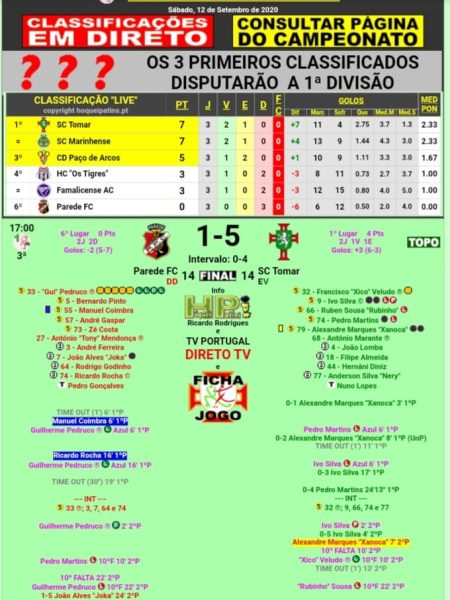 Sp. Tomar a um passo da 1ª divisão sp. 3976930701018051151 n