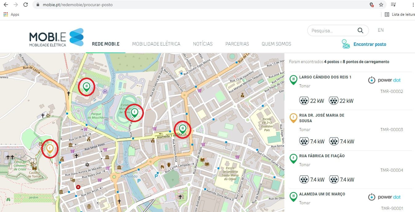 Várzea Grande vai ter oito pontos de carregamento de carros elétricos carros eletricos