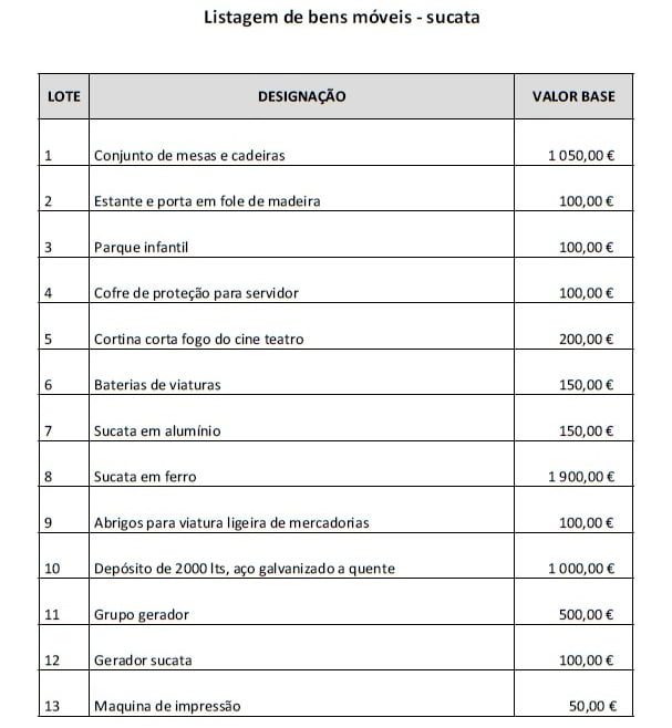 Câmara faz leilão de sucata leil 1