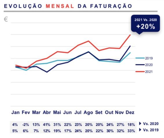 santar 2