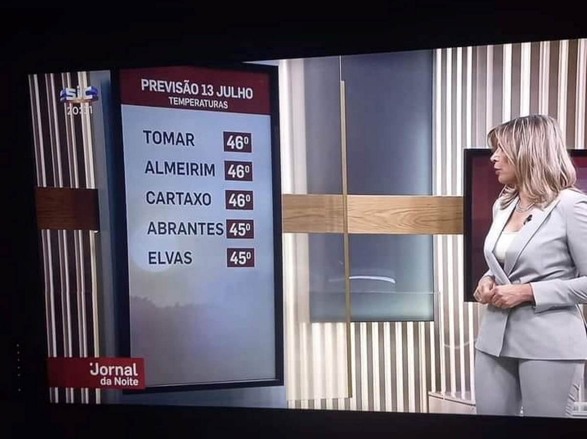 Previsão de 46º C para Tomar nesta quarta feira 293547783 5188920807810812 2621526674569520309 n