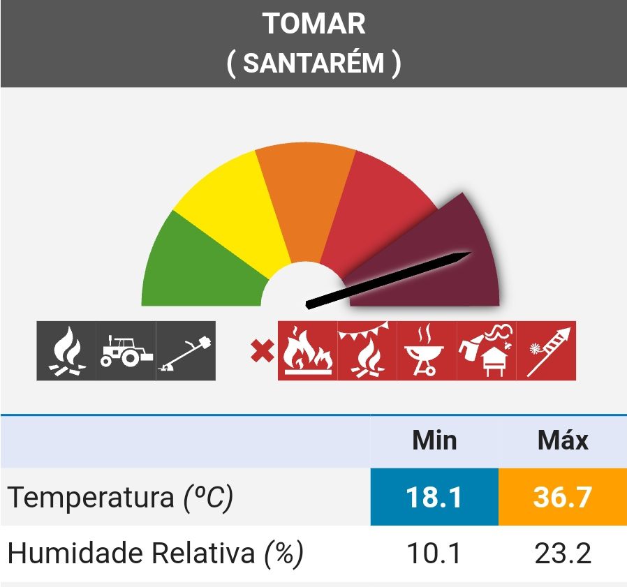 Muito vento, tempo seco e calor continuam a agravar risco de incêndio nos próximos dias meteo IMG 20240916 124533