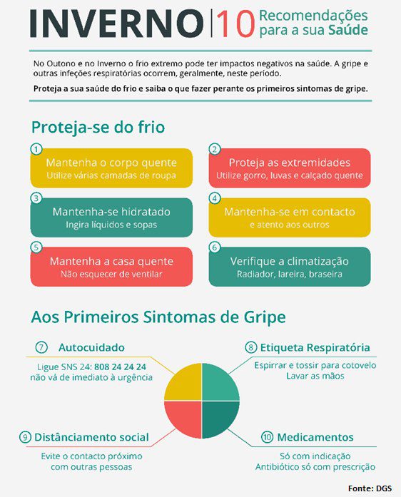 Temperatura desceu aos -4°C em Tomar frio 6246776336264 2861361667816456620 n
