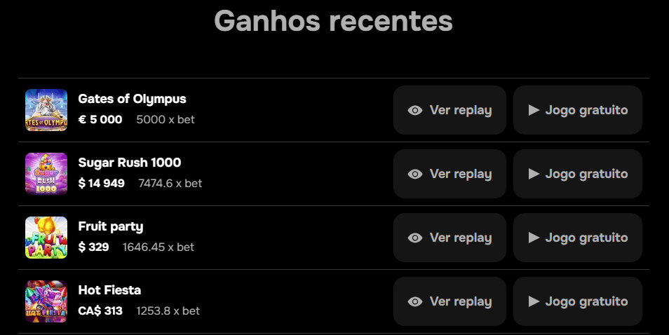 Jackpot Sounds: Conteúdos alternativos no mundo dos casinos online