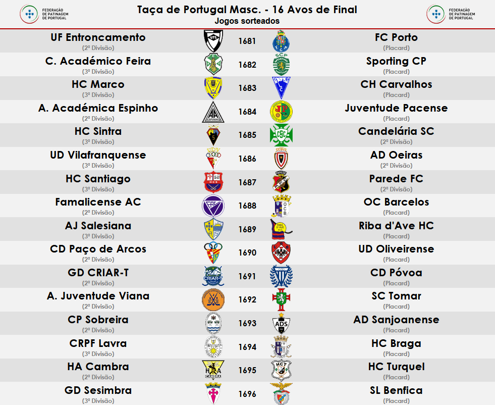Sorteio da Taça ditou uma viagem do SC Tomar a Viana h1