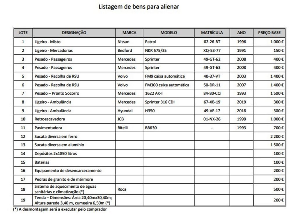 leilao 7890