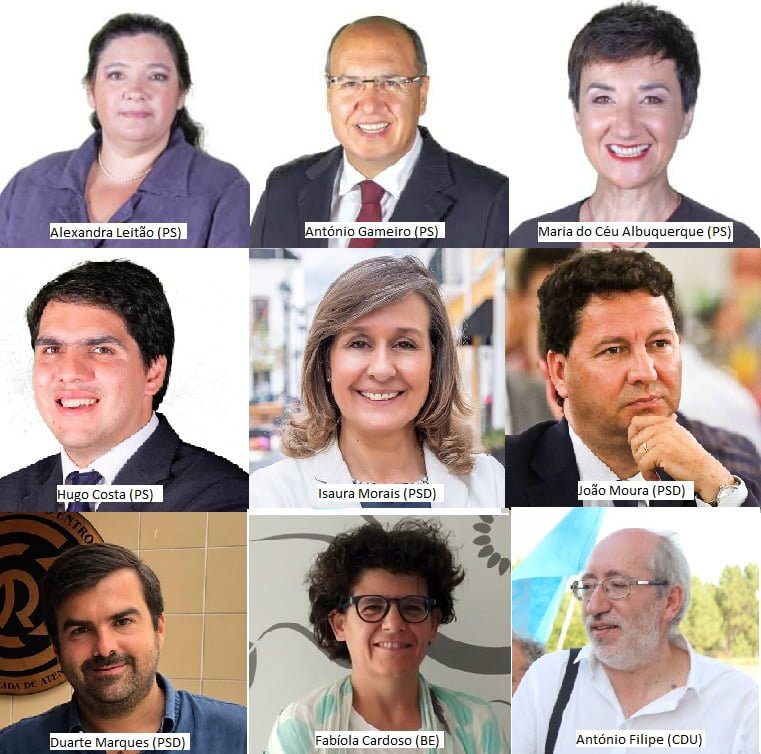 Quem são os deputados eleitos pelo distrito deputados
