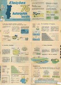 eleicoes 1976 7 7224182867872448512 o