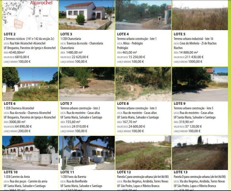 Torres Novas: câmara vende antigas escolas e terrenos em leilão torres novas leilao