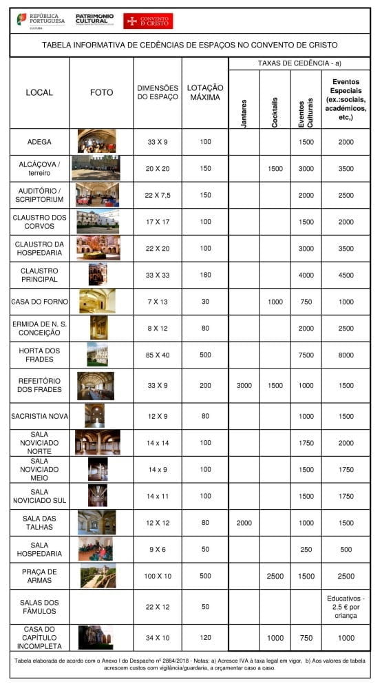 Saiba quanto custa alugar o Convento de Cristo convento de cristo TABELA ESPACOS CEDENCIAS 2018 b
