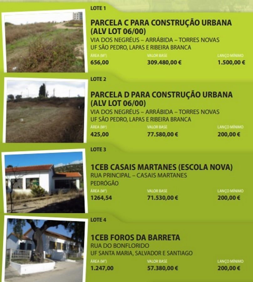 Torres Novas: câmara vende antigas escolas e terrenos em leilão TN