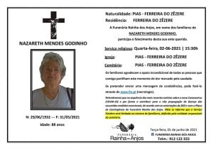 nazareth godinho