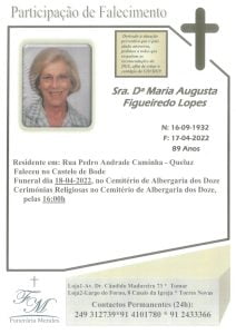 maria lopes