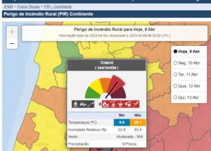 Saída de coroas sem foguetes incendi ipma 1