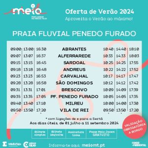 Ir às praias de autocarro é uma alternativa neste verão praia 678909