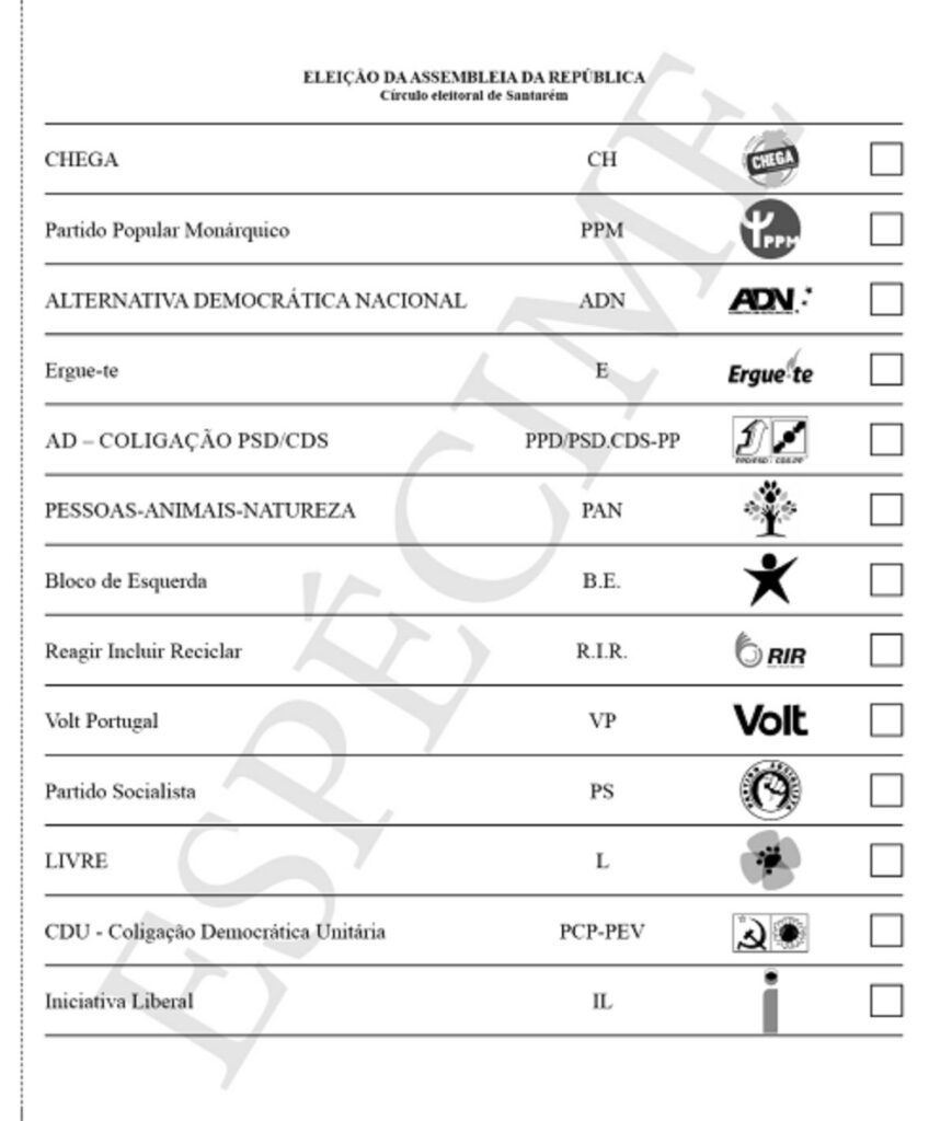 Mais de 377 mil eleitores do distrito escolhem nove deputados eleicoes 67890