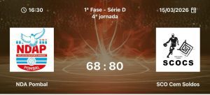 SCOCS aposta no futuro: mais de 70 jovens dão vida ao Basquetebol em Cem Soldos 7