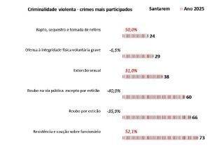 rasi 08