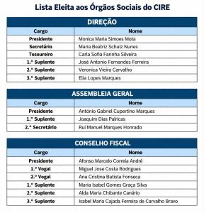 Saiba quem é a nova presidente do CIRE cire 394710940 5545460759400121581 n